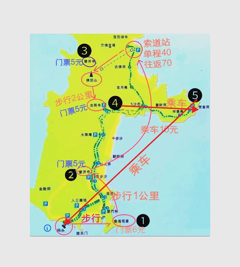 普陀山一日游