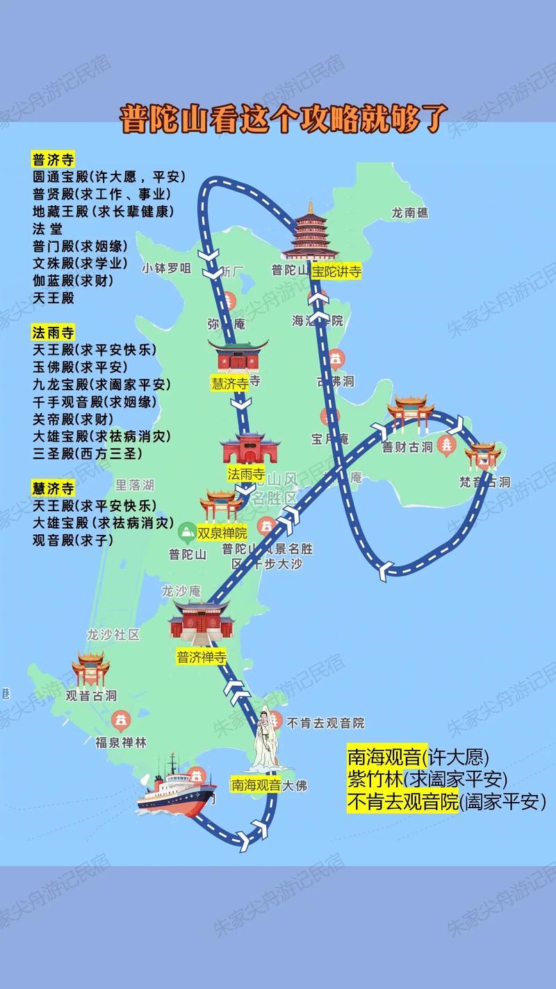 普陀山旅游攻略：探索佛教圣地的魅力之旅